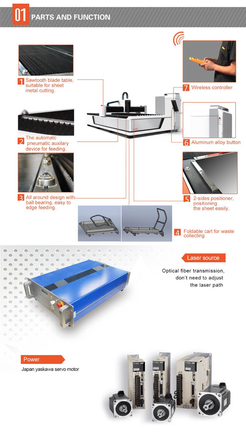 cnc zuntz laserra 2